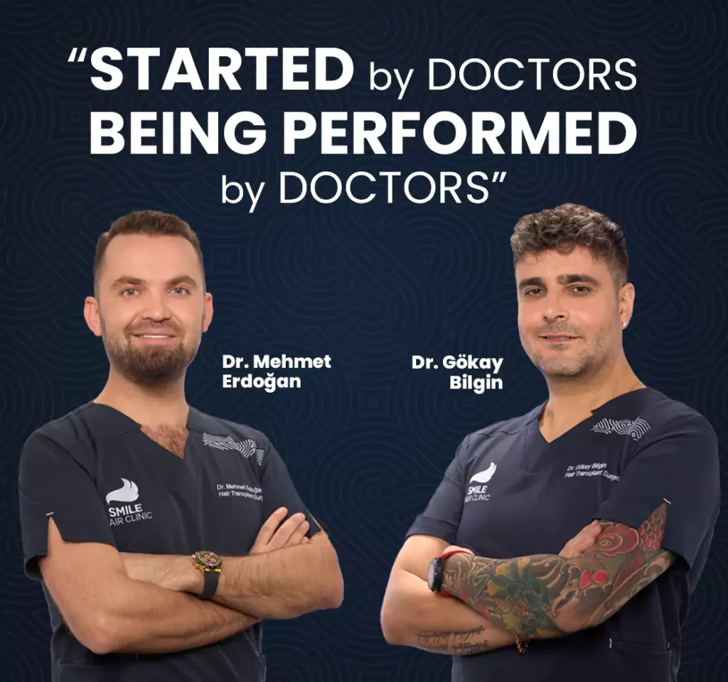 Sun, Sea, Sauna & Swimming: Post-Transplant Protection Timeline