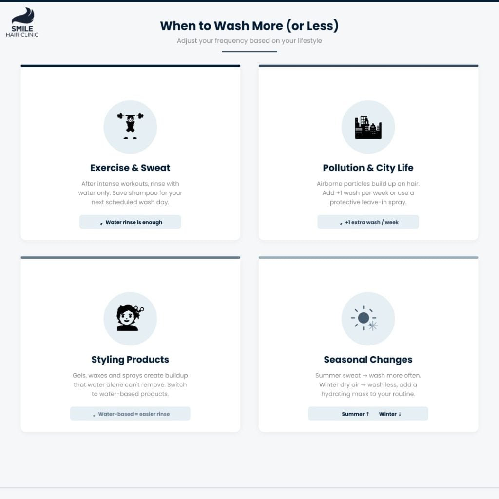 Are You Supposed to Wash Your Hair Every Day? No, Here’s Why 4 Are You Supposed to Wash Your Hair Every Day? No, Here’s Why